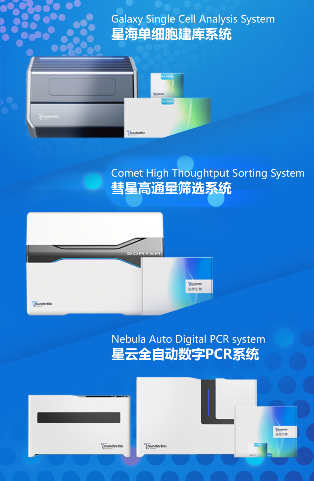 达普生物：构建液滴微流控底层技术，打造生物制药工业级解决方案