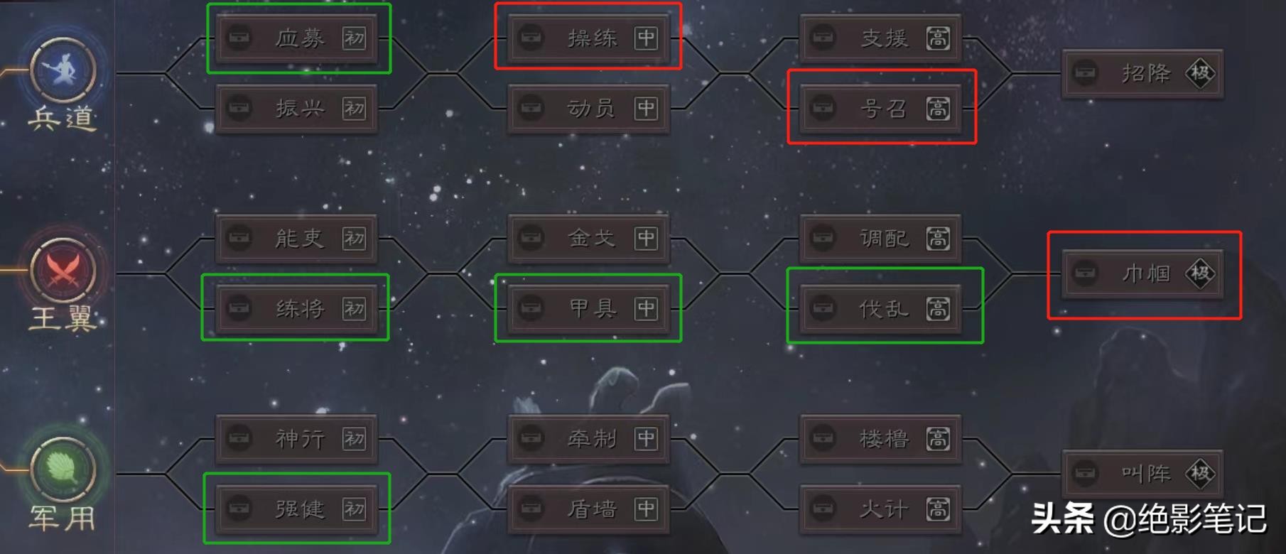 三国志战略版：个性加点顺序推荐
