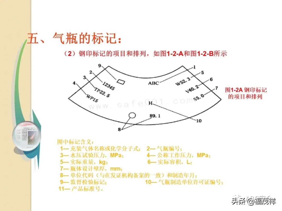 气瓶无防倾倒措施被罚4.5万！附最全气瓶隐患排查图解