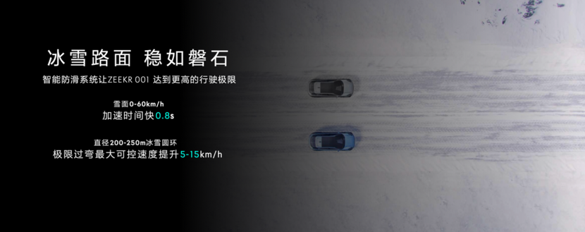 极氪发布“智能驱动”系统 重新定义高性能纯电赛道