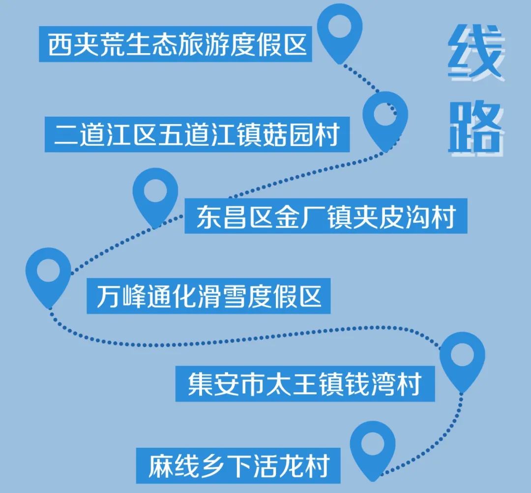 向往的生活在吉林！这10条乡村游线路，有颜又有料！