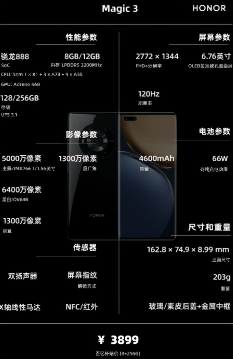 12月 | 手机 主观推荐 （2000元以内，2000-3500,3500元以上）