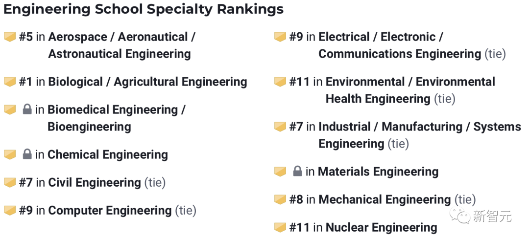 史上首次，45岁计算机大牛蒋濛当选普渡大学校长