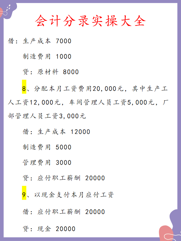 会计分录原来这么简单！150道分录题，别再死记硬背了