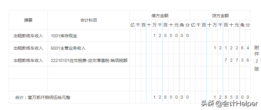 驾校会计收藏：驾校会计分录详解，附55笔驾校真账业务案例解析