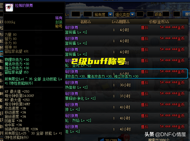 DNF：第8季战令称号妙用！男枪新职业最佳选择，可提升2级buff