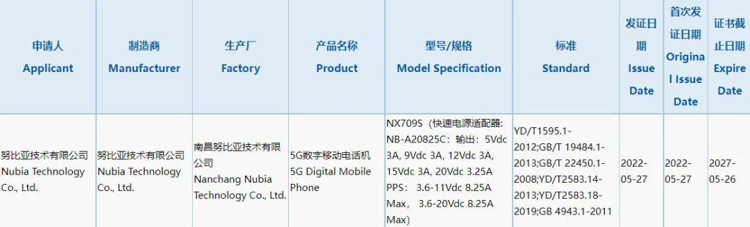 曝小米13系列标配2K大屏；ROG Phone 6官宣发布时间