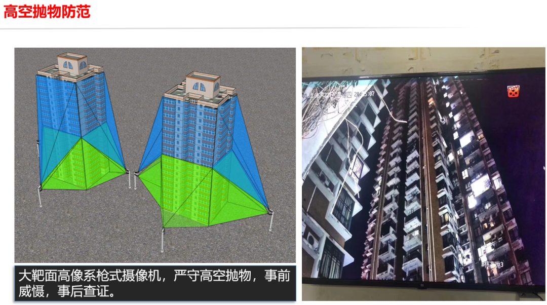 分享 | 高空抛物监控与人脸识别监控解决方案