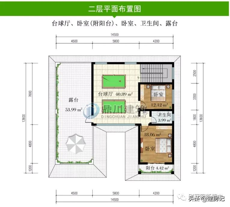 广东15款现代风格别墅，潮流时尚配色高级，8090最爱建房风格来了