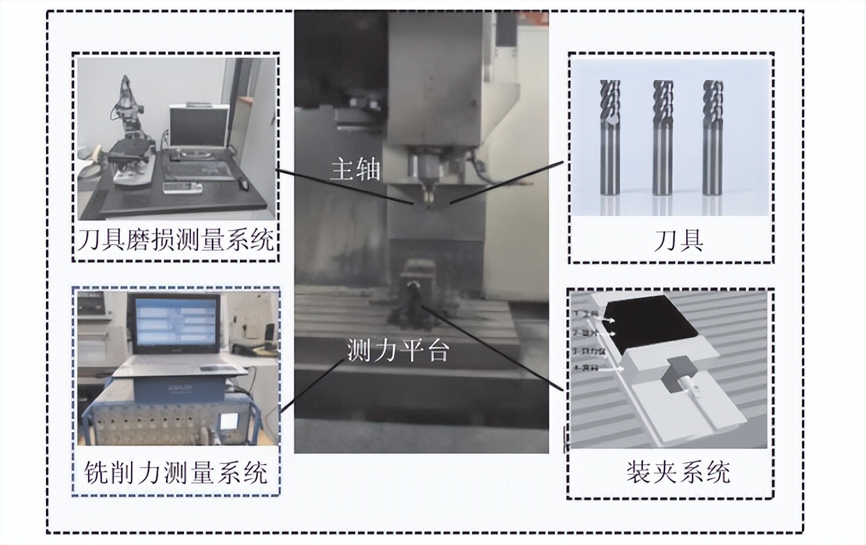 陶瓷基复合材料铣削力优化及刀具磨损研究