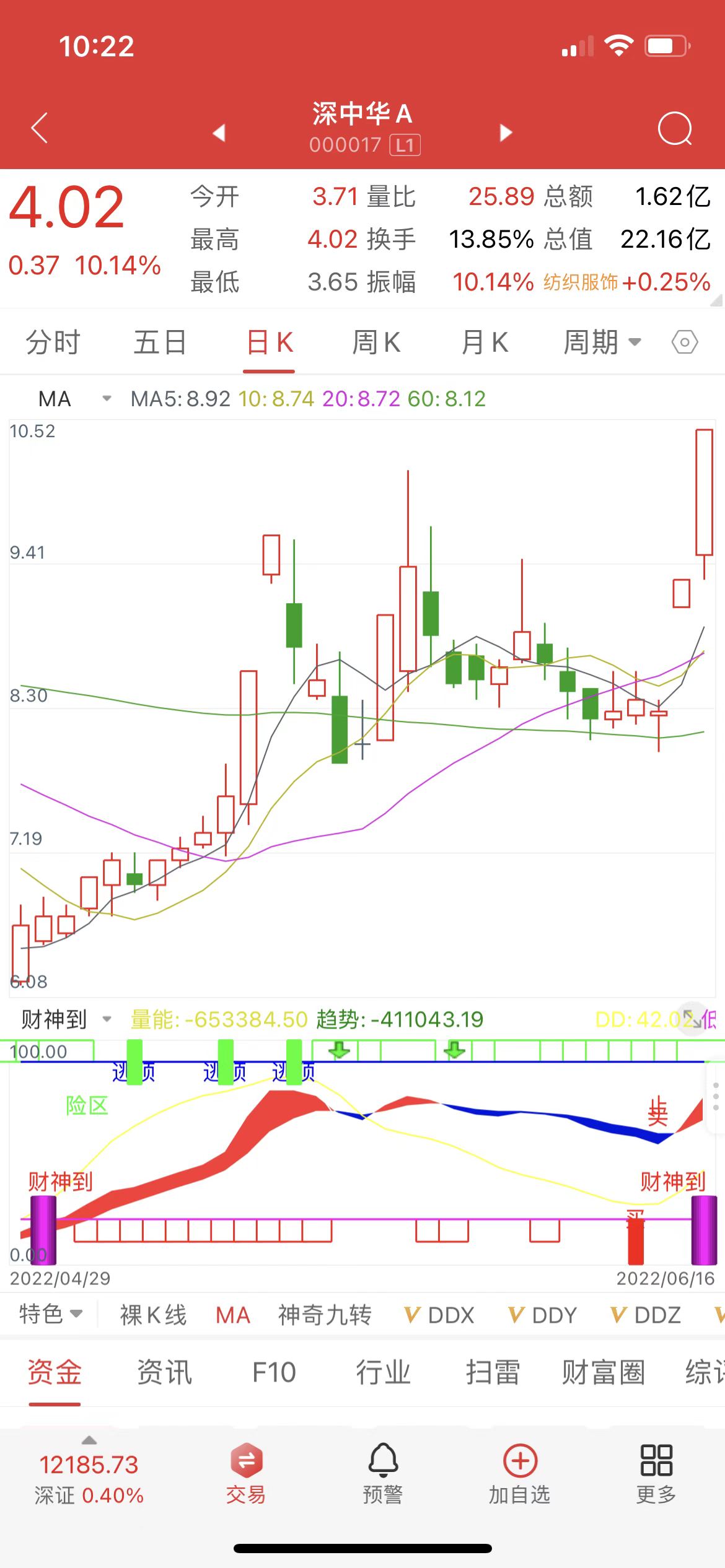 手机应用测试成功！一阳起势：和胜股份 有研新材均是首板财神启动