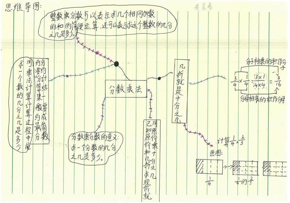 四川天府新区南湖小学着力通过思辨课程培养具有核心素养的学生