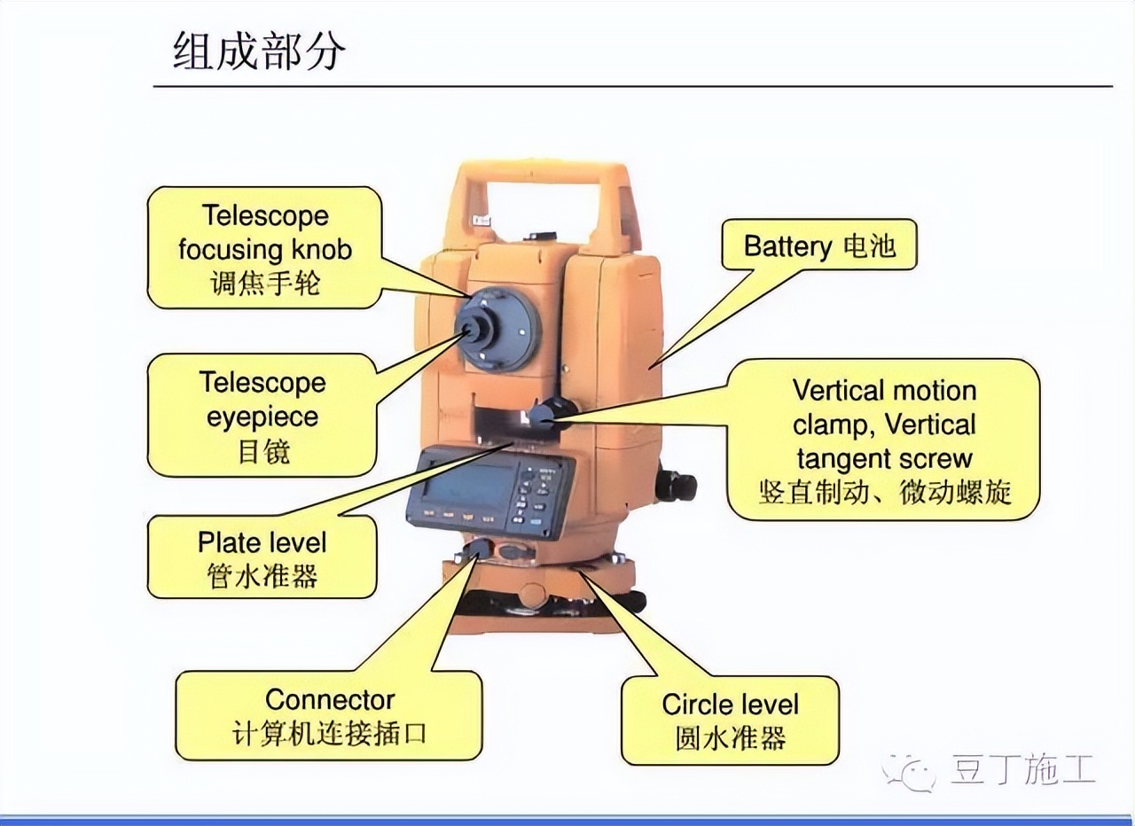 水准仪怎么用_怎样使用水准仪