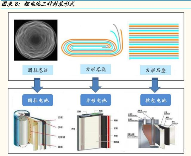 华正新材——新产能是新能源汽车中唯一没有国产化的产品