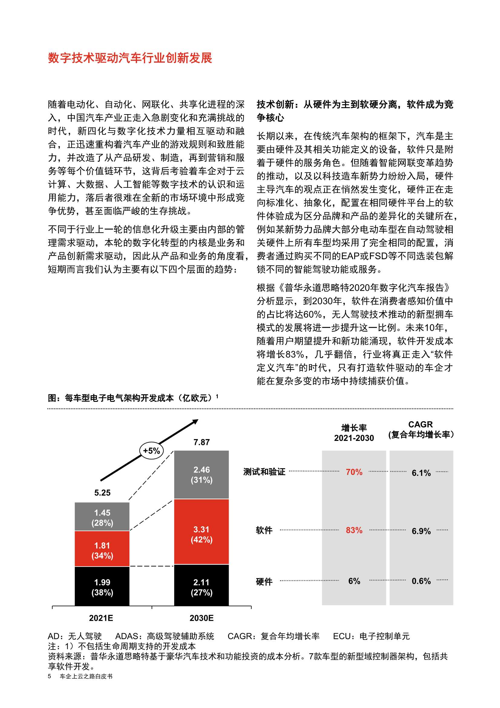 车企上云之路白皮书（普华永道&华为云）