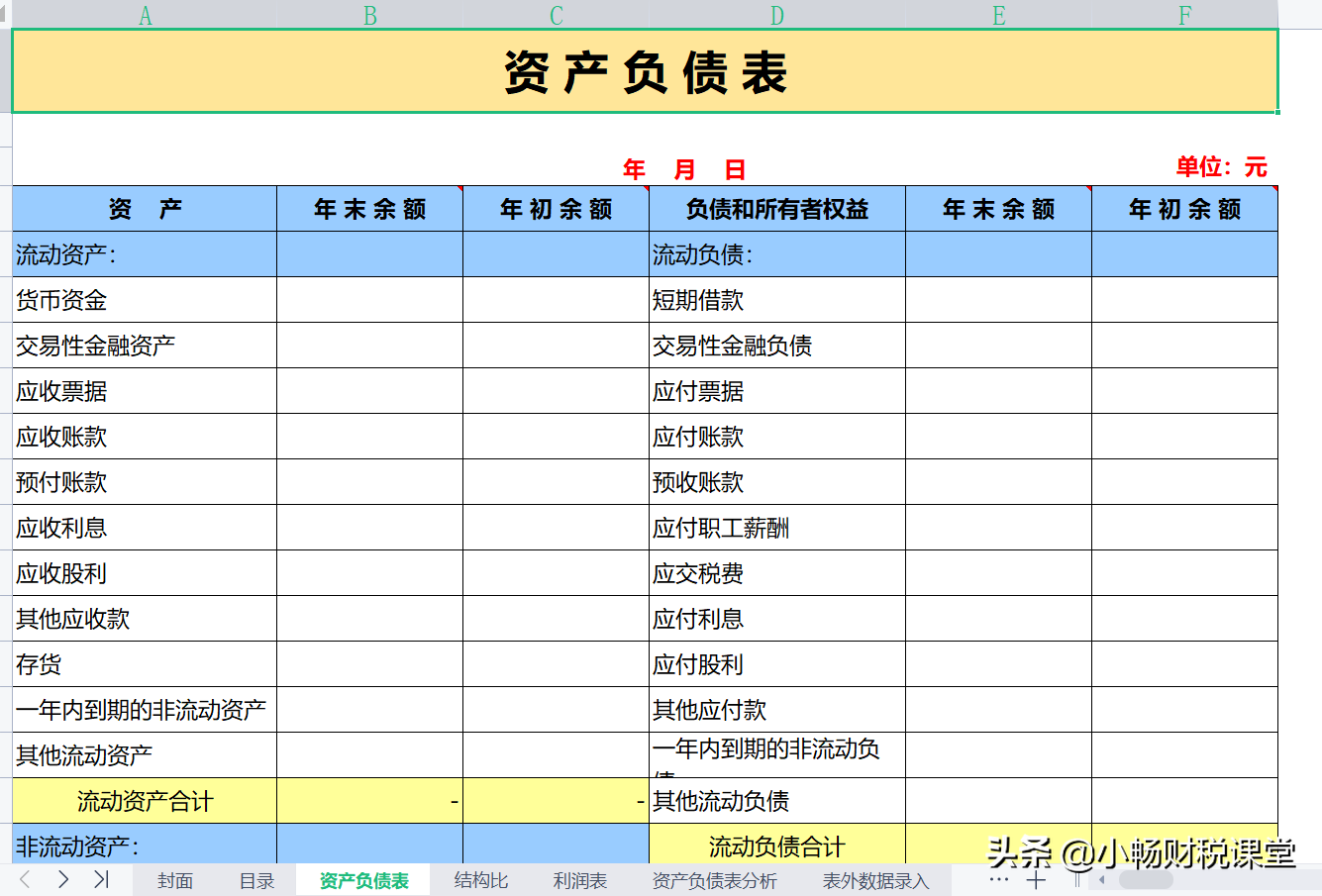 年薪50万的財務總監耗时15天，把这54张财务常用表整理完成，真牛