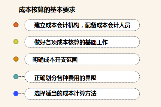 成本核算难不难，看完这份成本核算内容就知道了，建议收藏