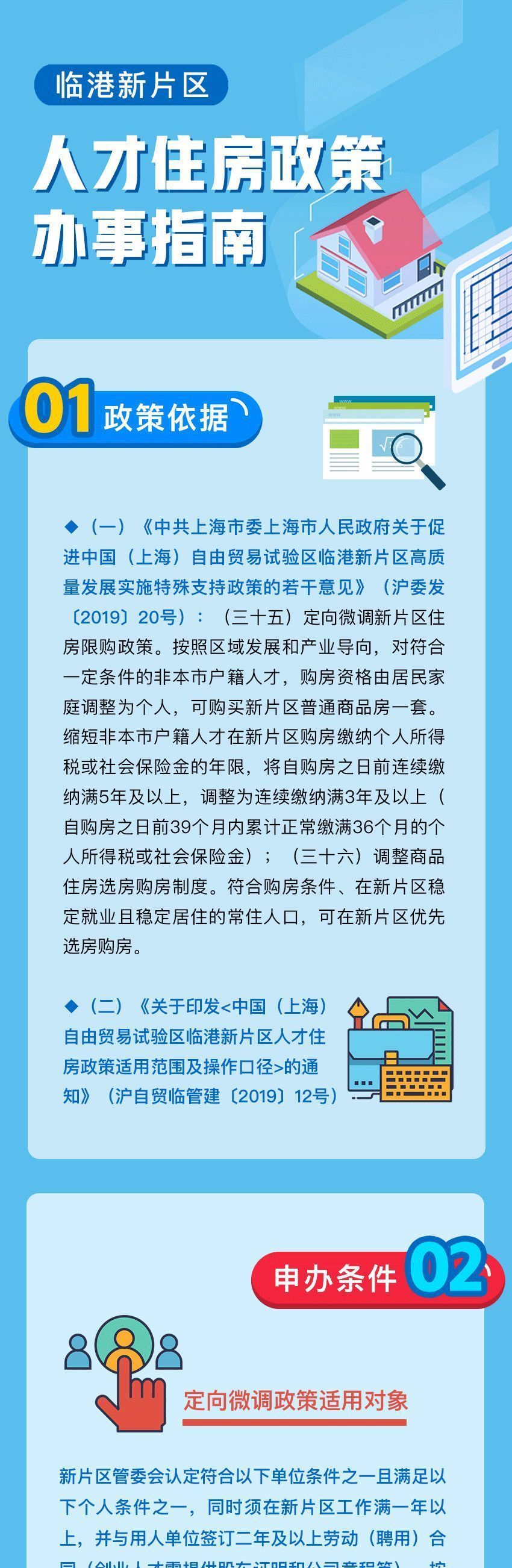 调控不断，2022最新上海购房政策汇总，购房流程、继承、赠与等