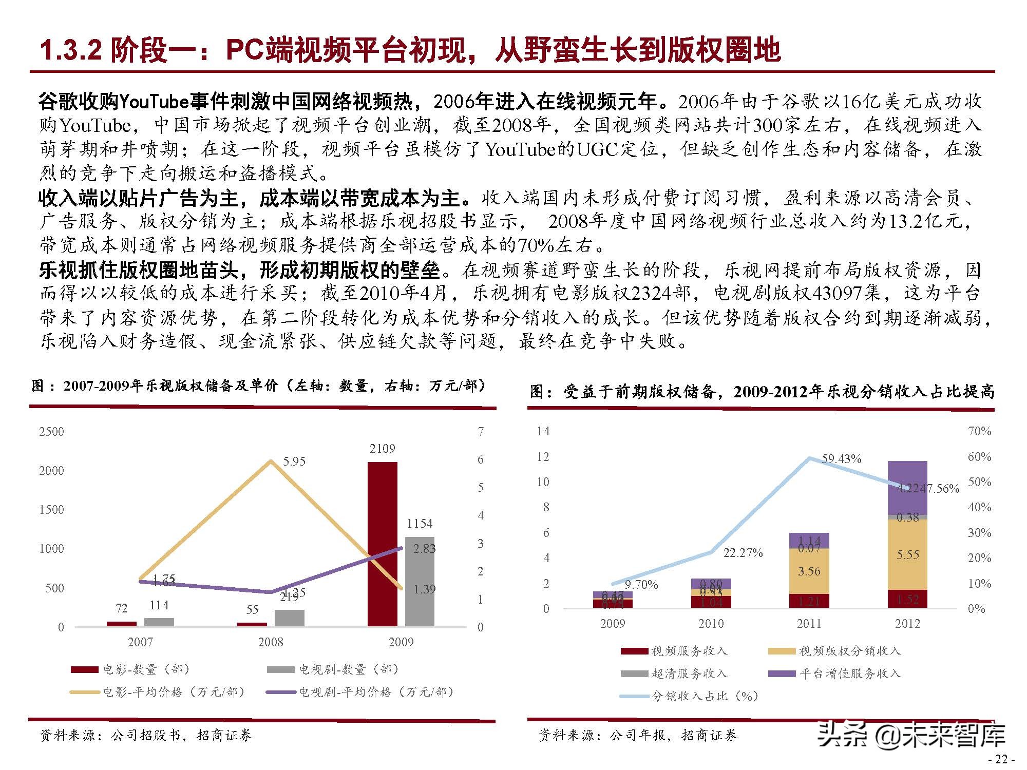 互联网行业120页深度研究：中国互联网二十年沉浮录