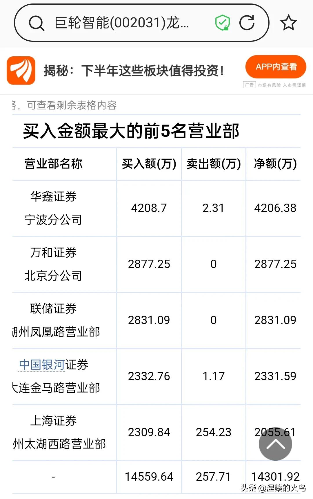 从巨轮智能剖析顶尖高手心法和逻辑