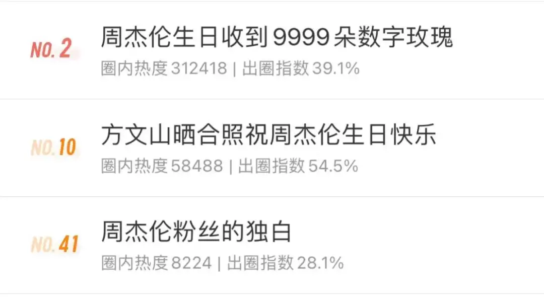 43岁的周杰伦,再也写不出那样的歌