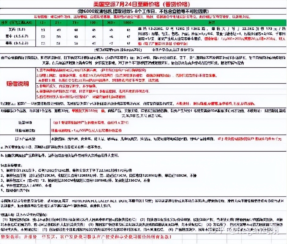 亚马逊发FBA的流程？