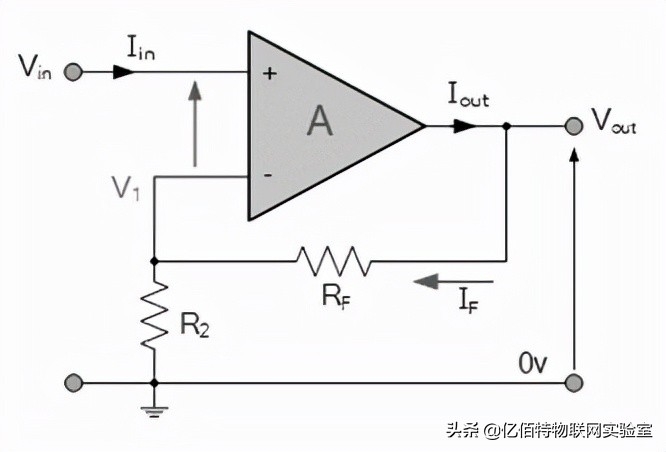 同相运算放大器电路图