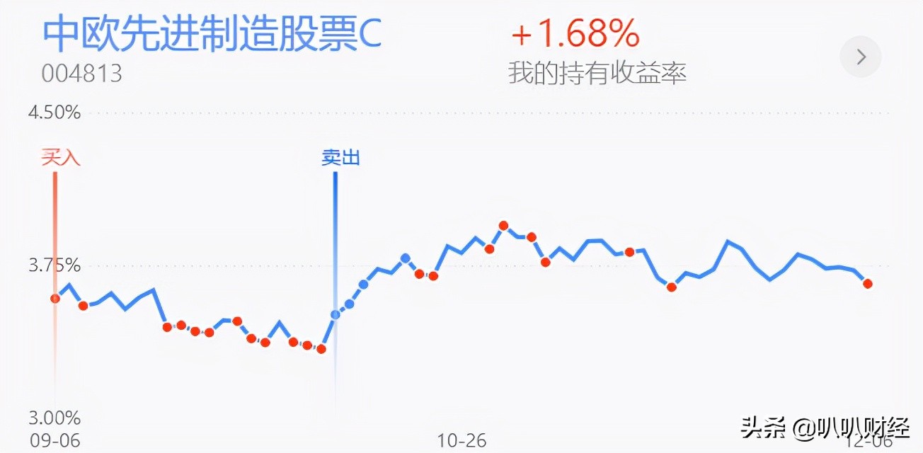 新能源崩了？半导体、医药、白酒、军工、证券分析及策略