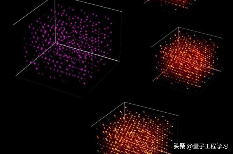 利用机器学习来分析量子材料