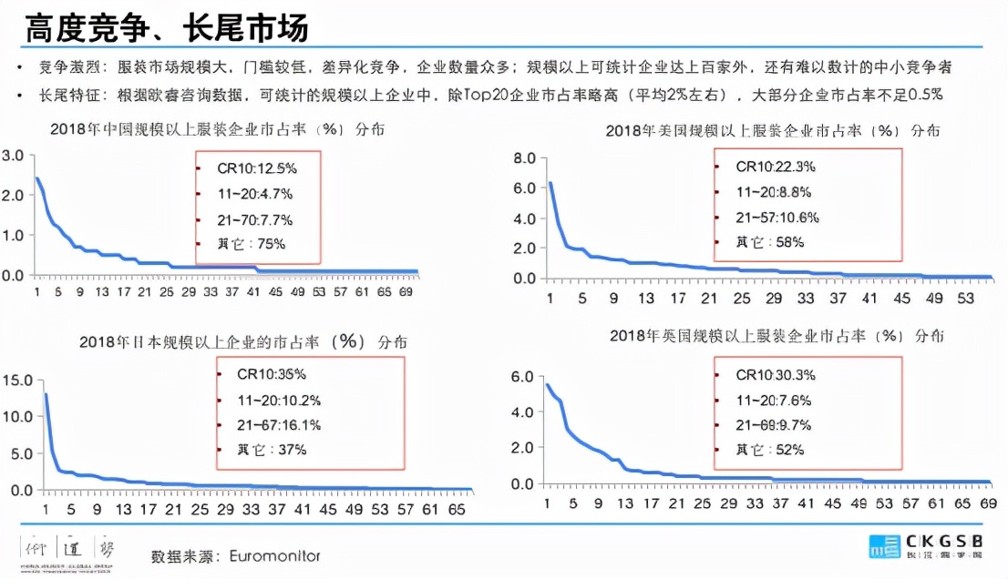 德尔惠和cba的篮球哪个好(安踏的逆袭：超李宁，战耐克，冲刺世界第一)