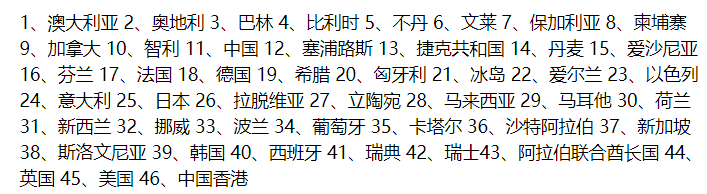 泰国签证攻略：能有效申请的4种类型签证都在这，去泰国前详细看