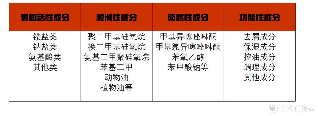 十年背头经验谈！我的建议与推荐~新的一年让我们从脑袋开始