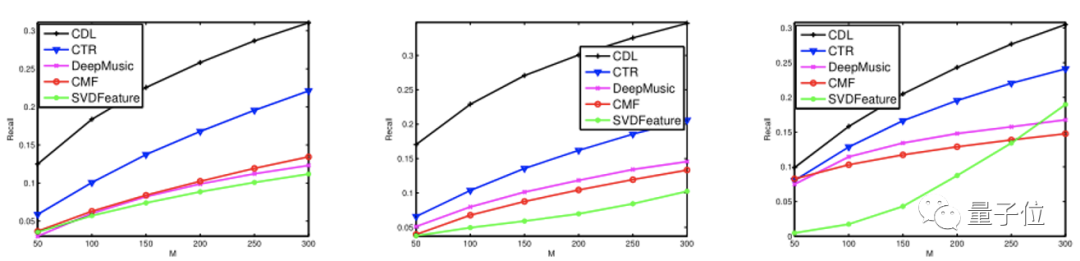 从屡遭拒稿到90后助理教授,罗格斯大学王灏:好奇心驱使我不断探索