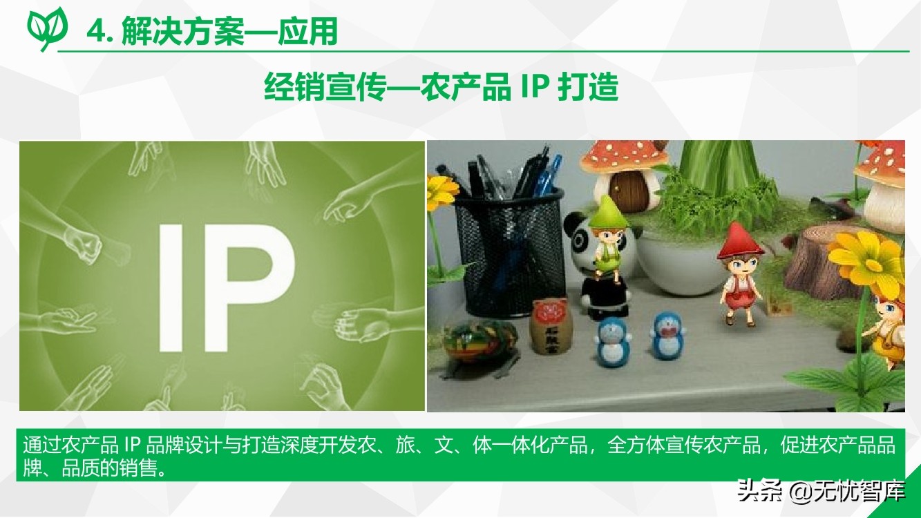数字乡村综合解决方案（附PPT全文）