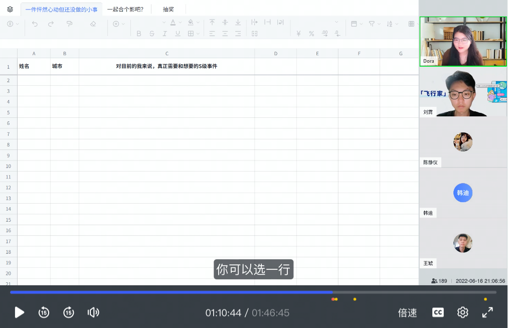 揭秘飞书的社群运营法则：不是谁都能当“飞行家”