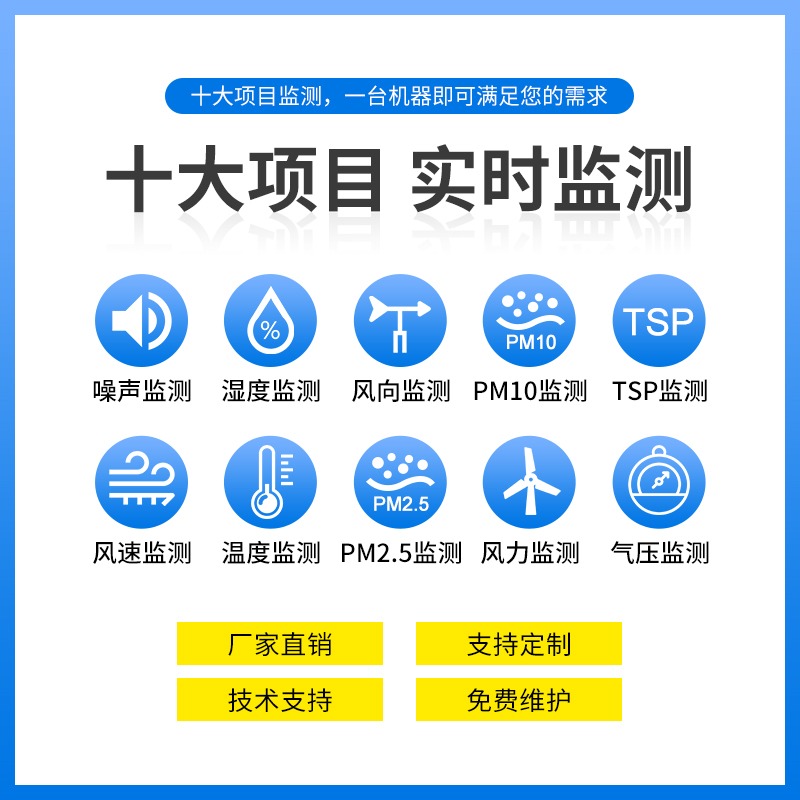 引入在線揚(yáng)塵監(jiān)測(cè)系統(tǒng)，眼見(jiàn)為實(shí)治理?yè)P(yáng)塵污染