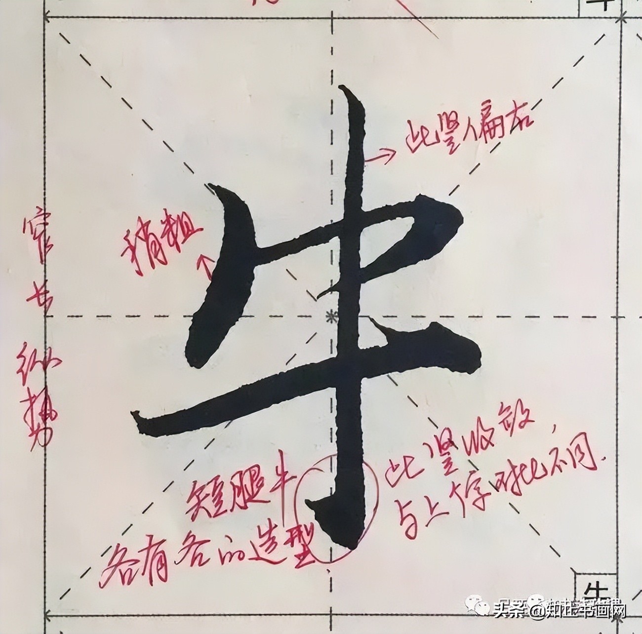 赵孟頫的笔路就十清楚了（最全）