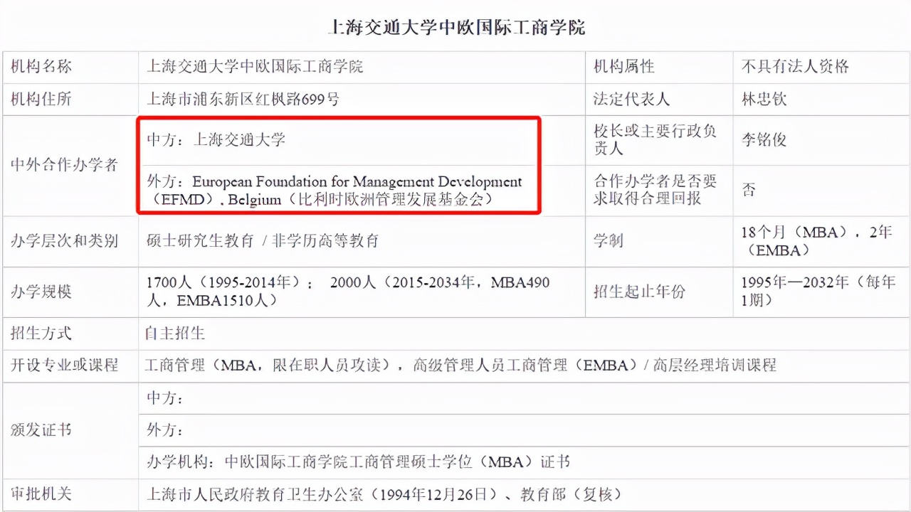 研公子考研：管理类联考冲刺及MBA解答
