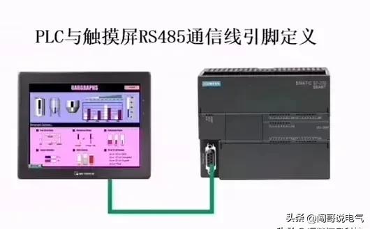 如果你想吃“电工这碗饭”-你就要掌握这些电气常用知识