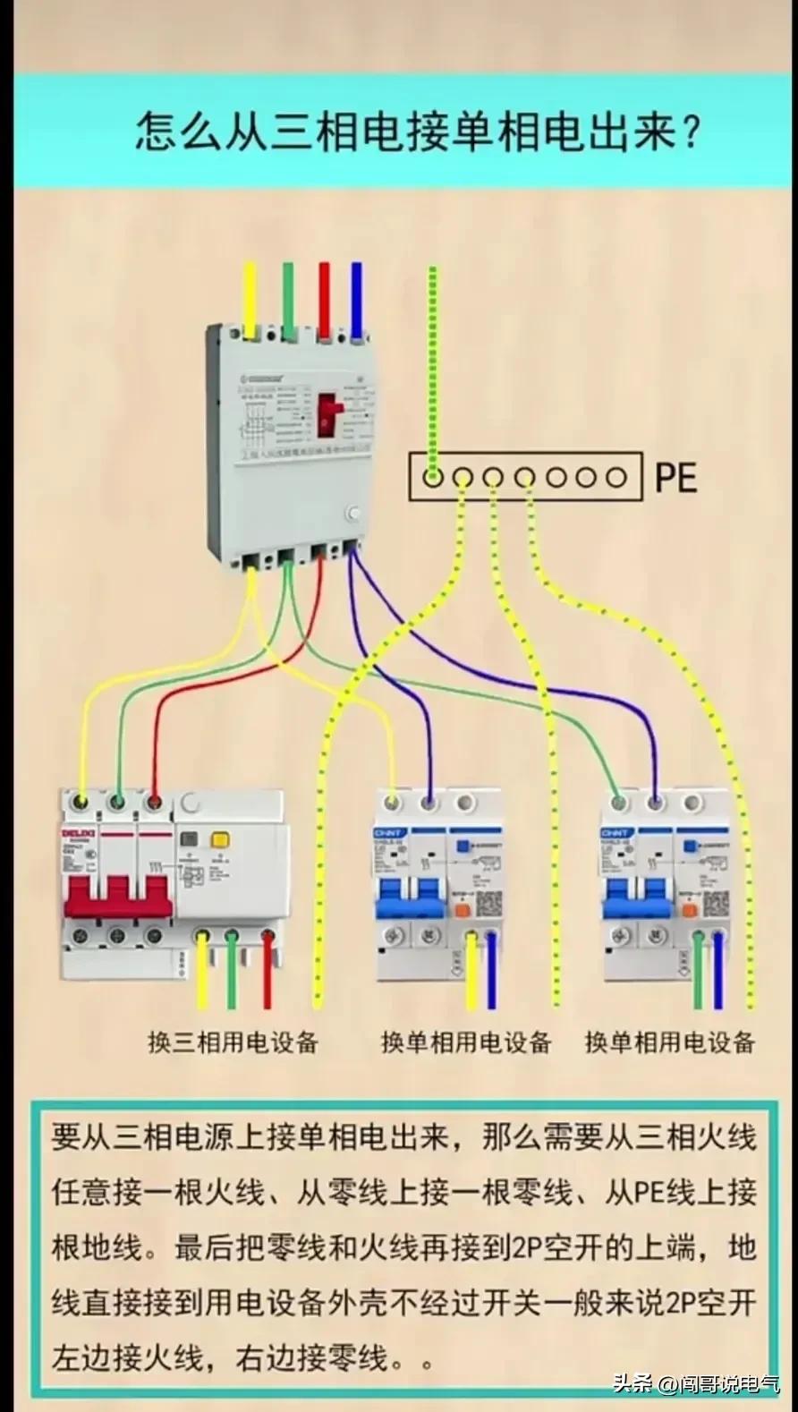 如果你想吃“电工这碗饭”-你就要掌握这些电气常用知识