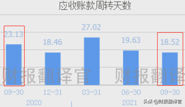 空调市占率全球第1,锂电+储能+芯片概念，股价拦腰斩断后突然放量