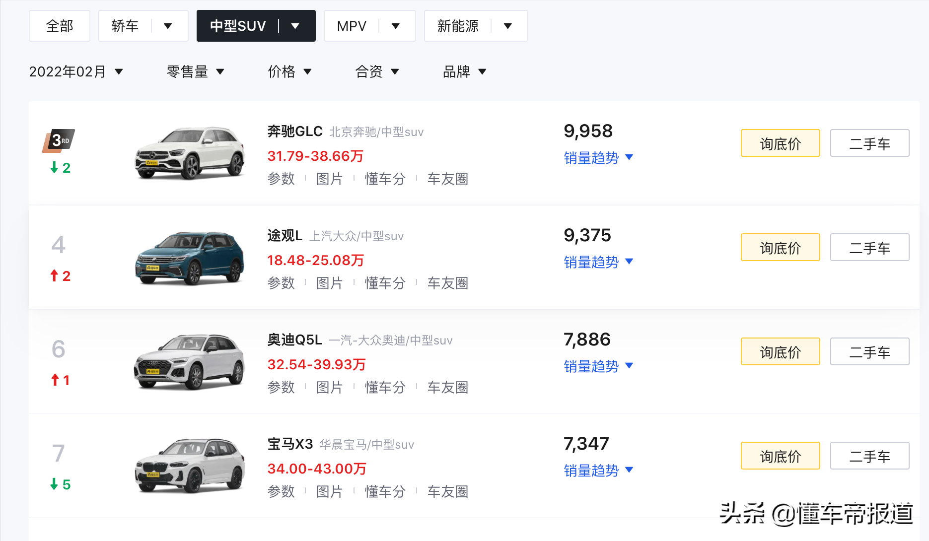 新车 | 与C级共享内饰设计和动力系统，奔驰新一代GLC最新消息