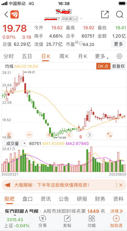 数字货币+跨境支付+区块链概念，值得收藏关注