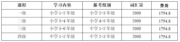 新加坡汉桥学院介绍—AEIS通过率90%，助力学生拿到新加坡身份