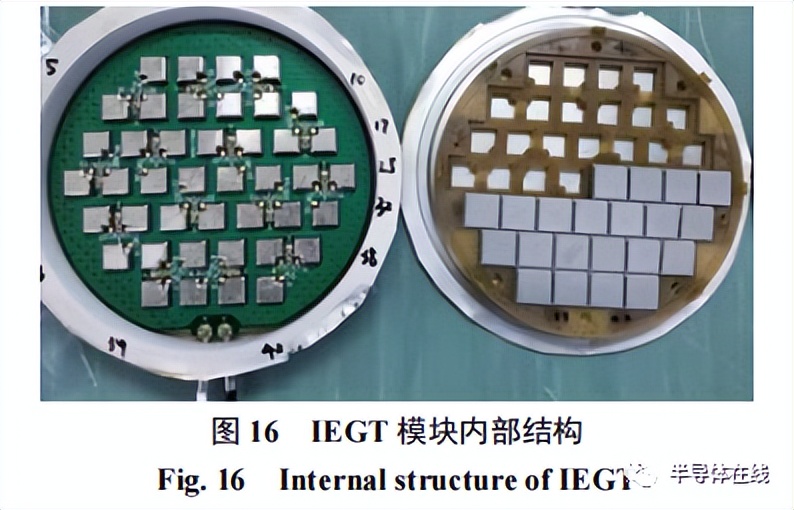 ѹѹ IGBT װо