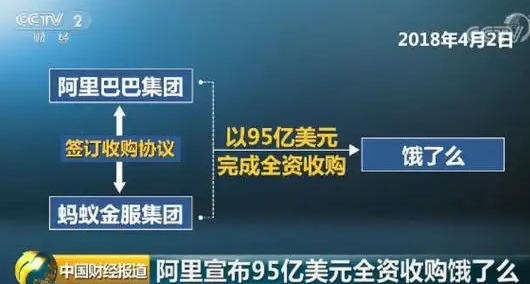 张旭豪：33岁将公司卖给马云套现665亿，如今再创传奇