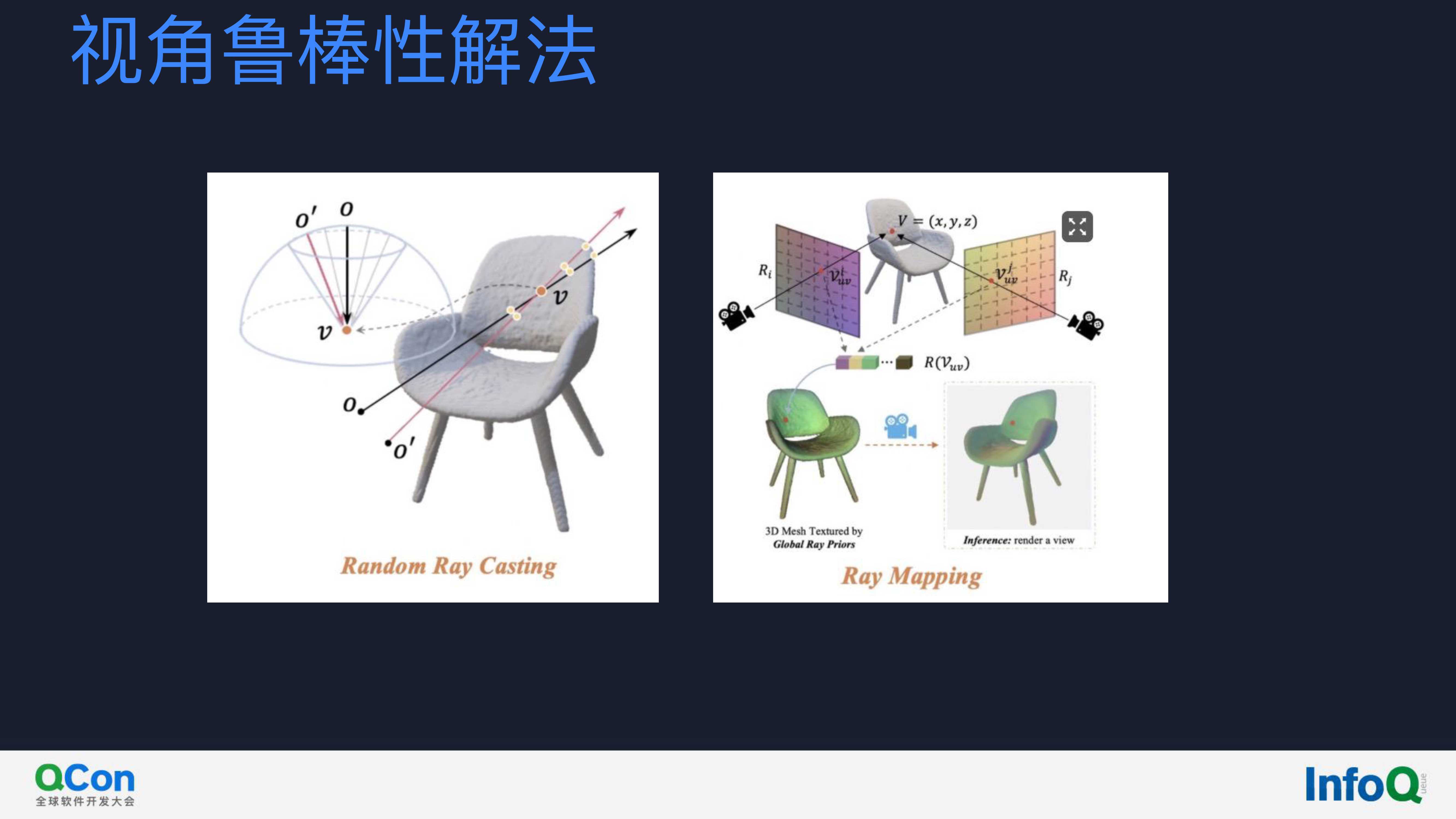 迈向元宇宙时代的三维建模技术（友闻）