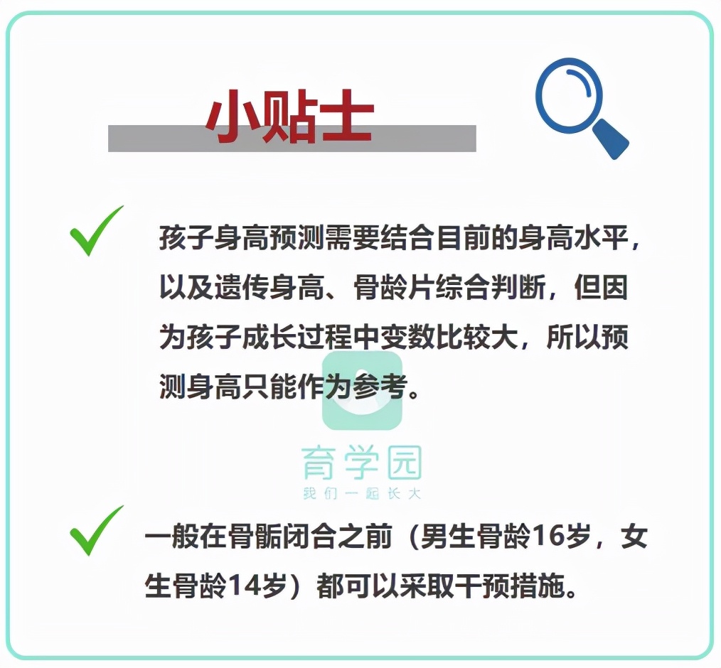 孩子打了「增高针」，就能窜到1米8？儿科医生告诉你答案