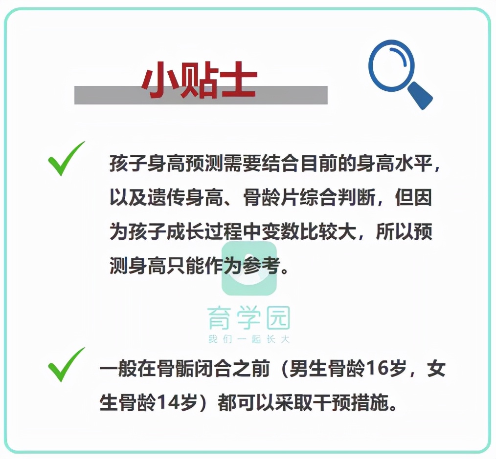 孩子打了「增高针」，就能窜到1米8？儿科医生告诉你答案