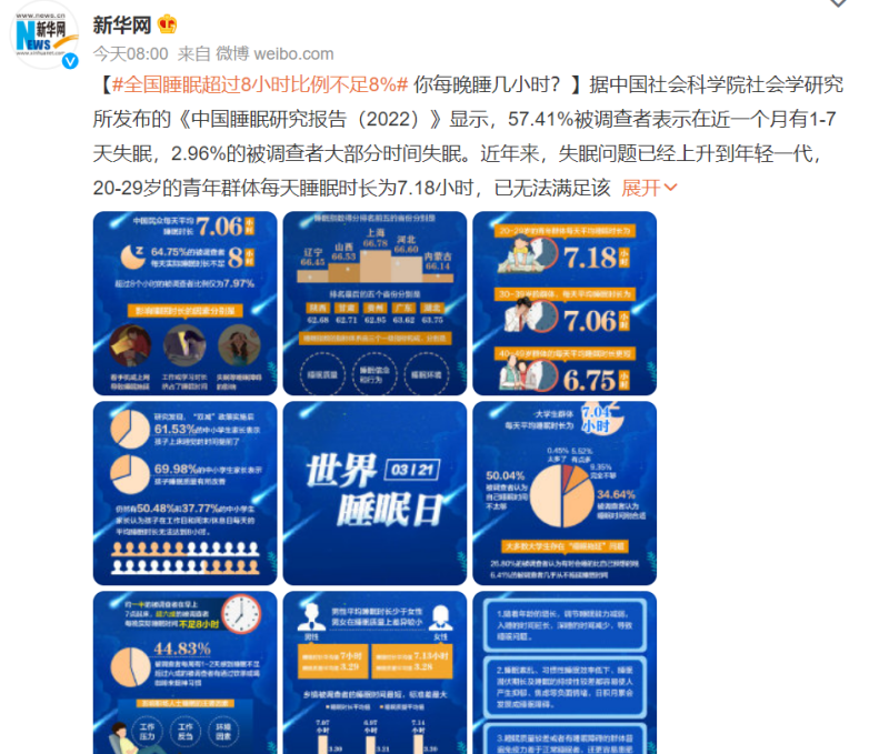 睡眠危机之下，喜临门、顾家等谁能给国人一夜好眠？